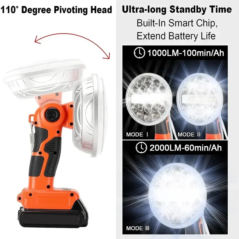 Luz de Trabajo LED de 2000LM p - Car Accessories Job reseña y precio