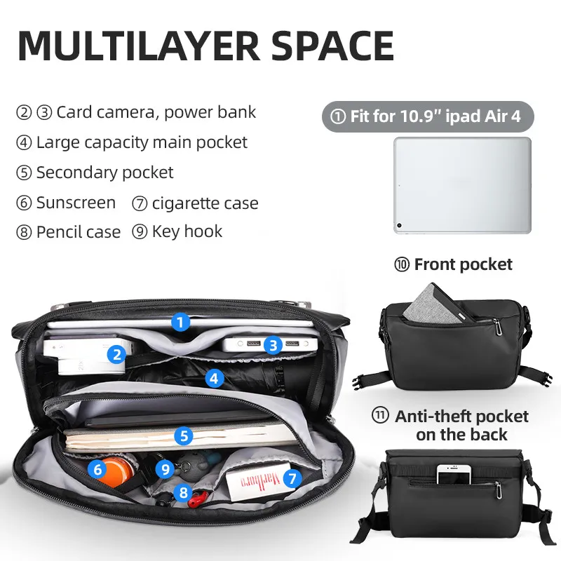 Bolso bandolera Mark Ryden, bo - Car Accessories Gifts For Men reseña y precio